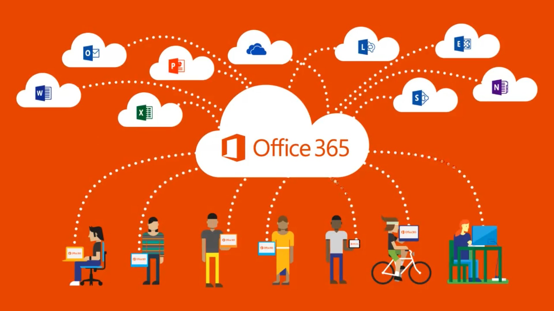 Office 365 migracija